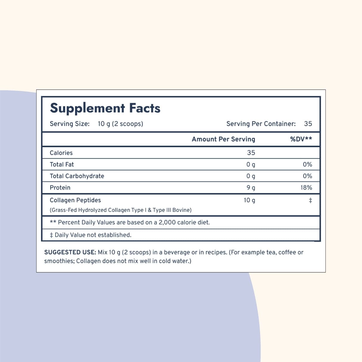 Essential Wellness Bundle